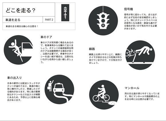 Cycling embassy of JapanのCycling Handbook