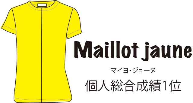 黄色ジャージ Maillot jaune マイヨ・ジョーヌ