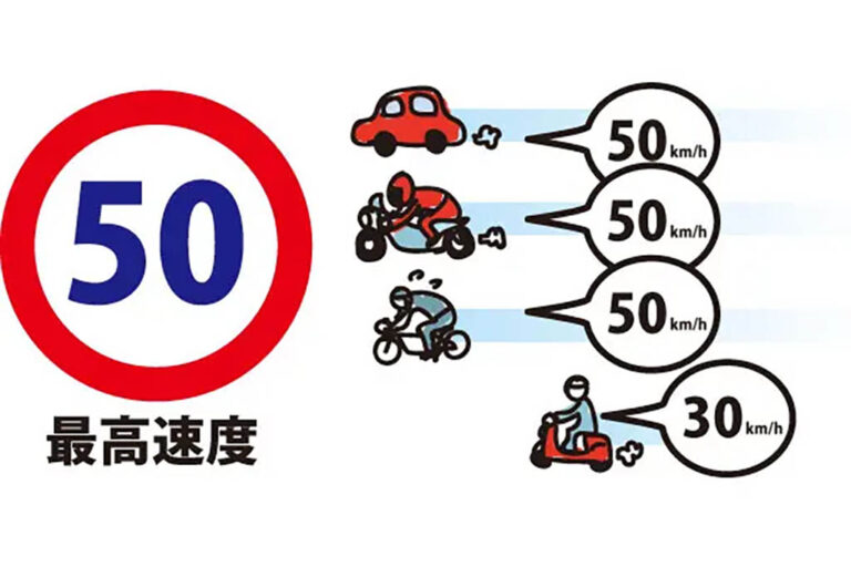 自転車の法定速度は何km/h？速度制限と速度違反について調べてみた