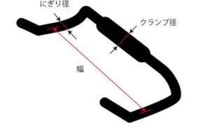クロスバイクのハンドル交換｜クランプ径とにぎり径を確認しよう